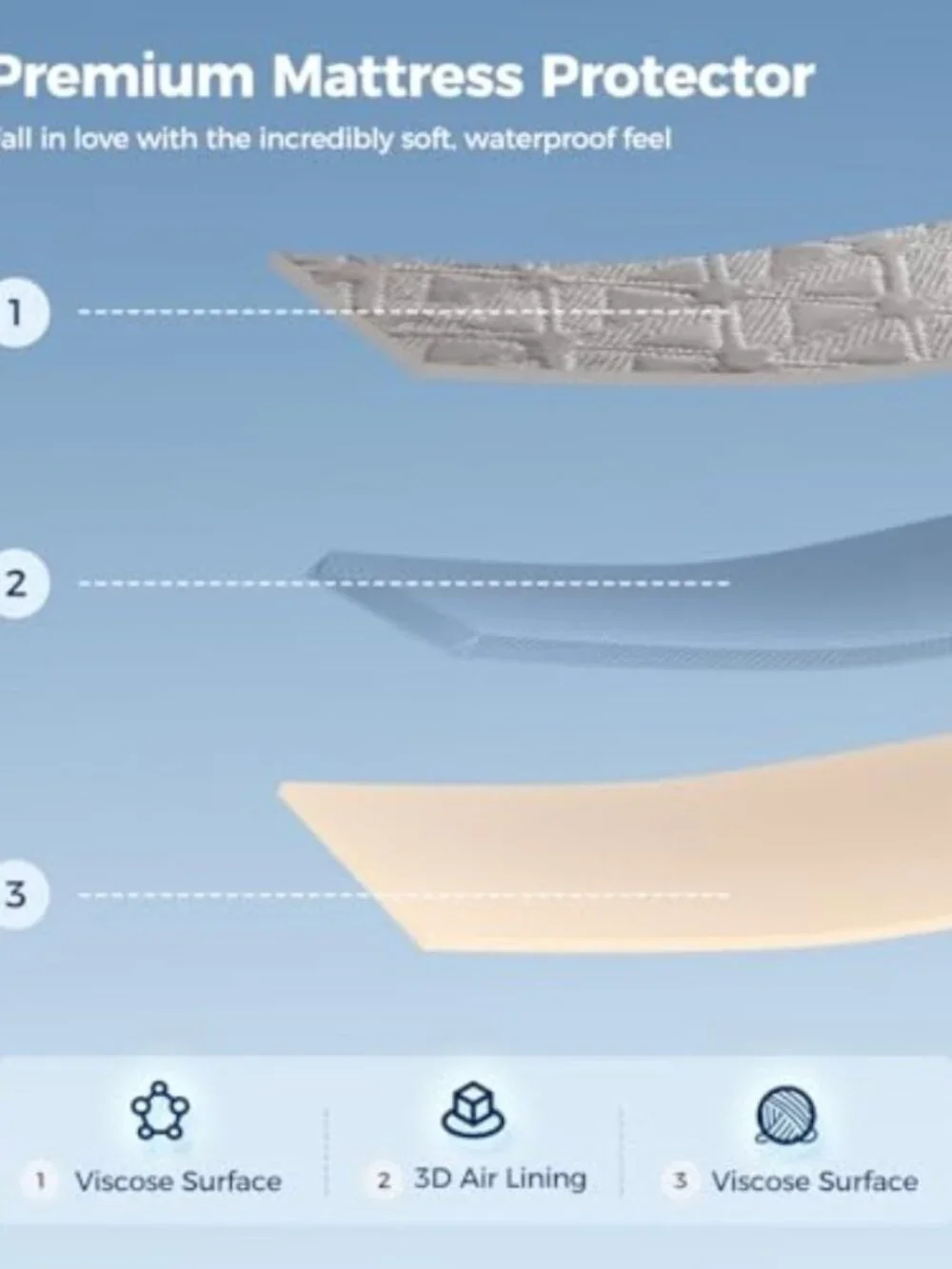 AVIKEN waterproof mattress